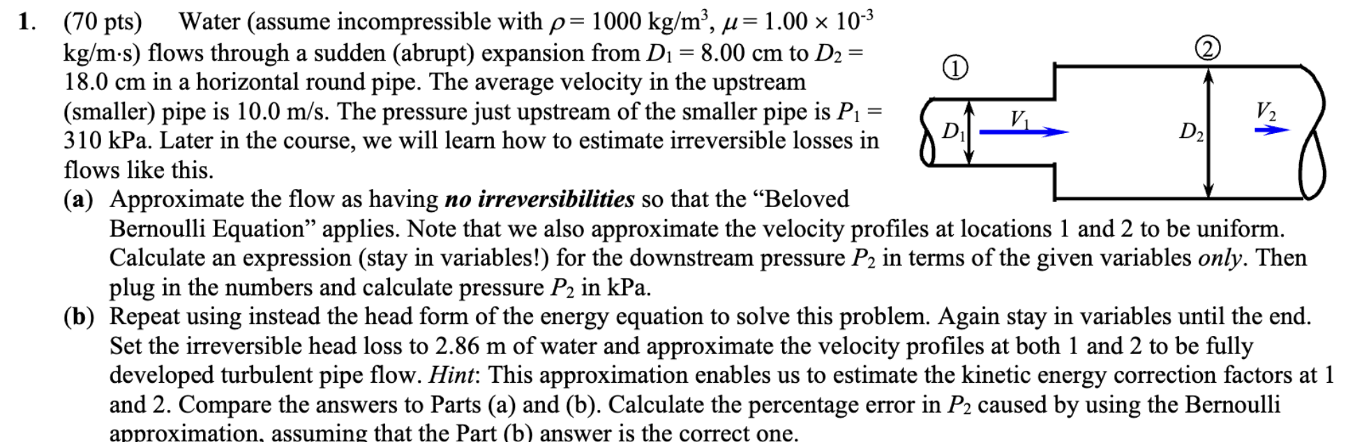 Solved Please Solve A And B, Thanks! | Chegg.com