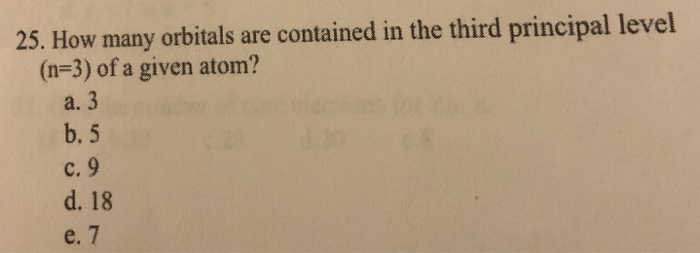 Solved 25. How many orbitals are contained in the third | Chegg.com