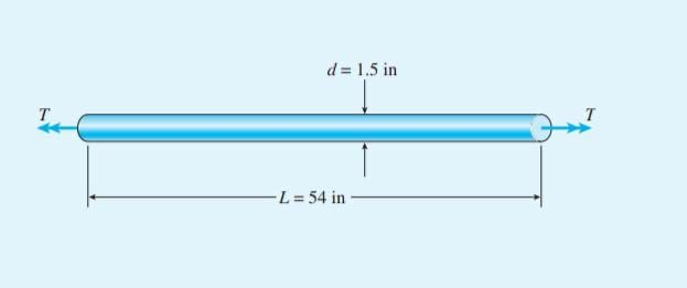 Solved A Solid Steel Bar With A Circular Cross Section Chegg Com