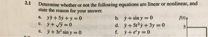 Solved 21 Determine whether or not the following equations | Chegg.com