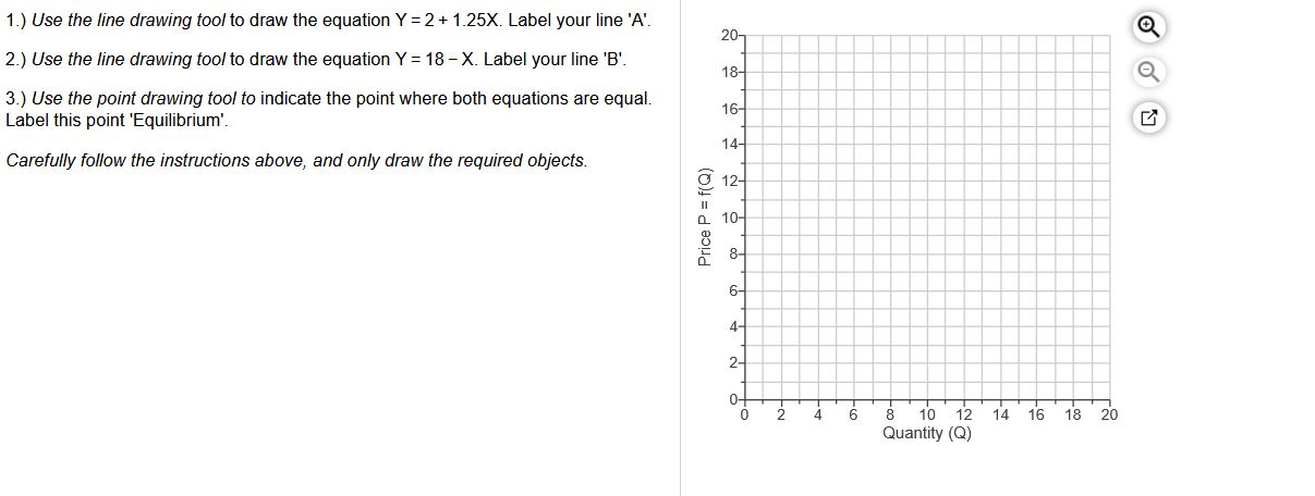 Solved 1.) Use the line drawing tool to draw the equation Y | Chegg.com