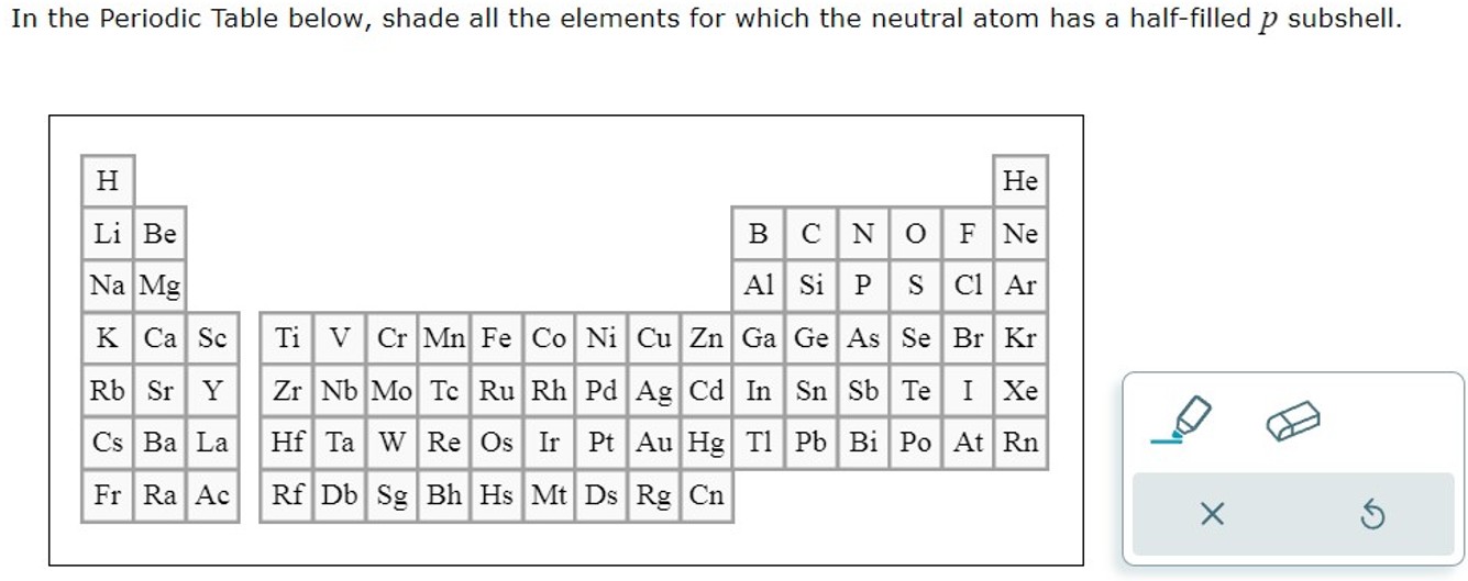 Solved In the Periodic Table below, shade all the elements | Chegg.com