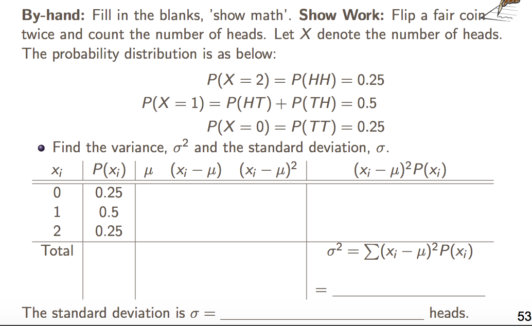 Solved By-hand: Fill in the blanks, 'show math'. Show Work: | Chegg.com