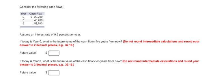 Solved Consider the following cash flows: Year Cash Flow 2 | Chegg.com