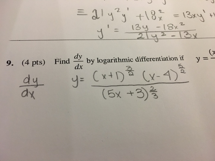 Solved Find dy/dx by logarithmic differentiation if dy/dx y | Chegg.com