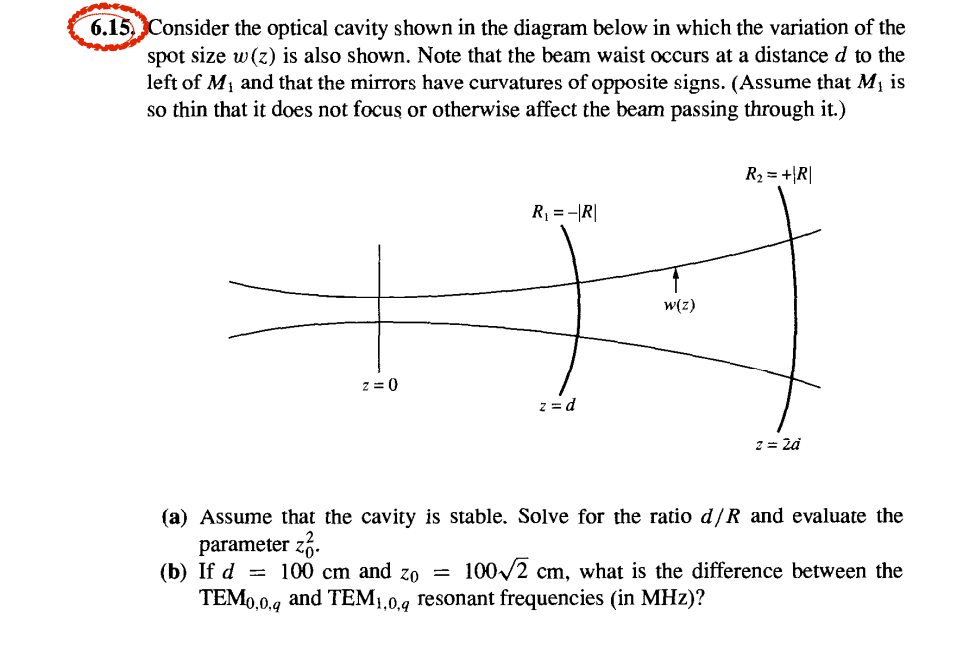 In The Stable Optical Cavity Shown In The atelieryuwa.ciao.jp