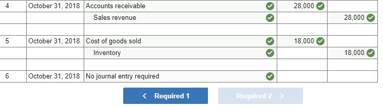 Solved THE ANSWER STILL NOT COMPLETE SO PLEASE COMPLETE AND Solved THE ANSWER STILL NOT COMPLETE SO PLEASE COMPLETE AND