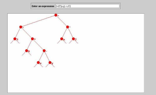 Java Program from an expression to an expression tree | Chegg.com