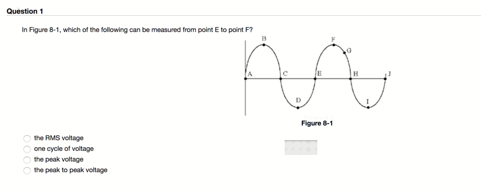 Solved Question1 In Figure 8-1, which of the following can | Chegg.com
