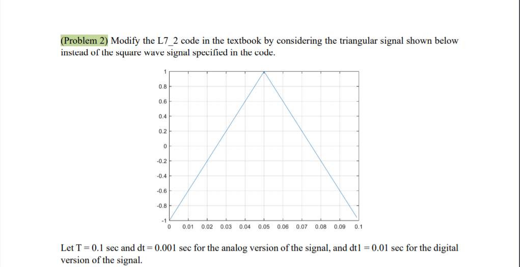 Solved (Problem 2) Modify the L7_2 code in the textbook by | Chegg.com