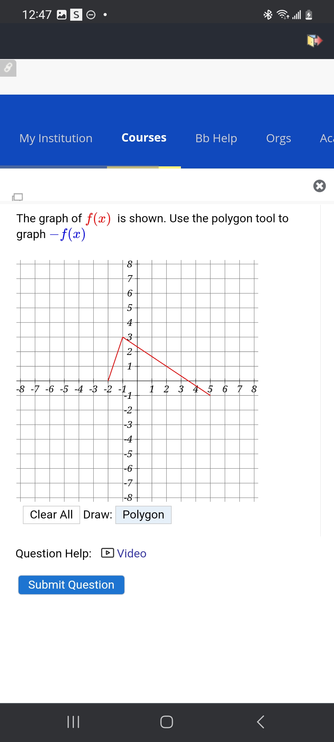 Solved The graph of f(x) is shown. Use the polygon tool to | Chegg.com