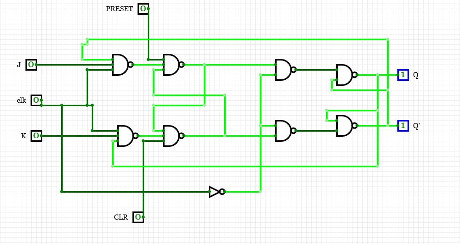 Solved Why doesn't this 0-9 binary counter work?Here is the | Chegg.com