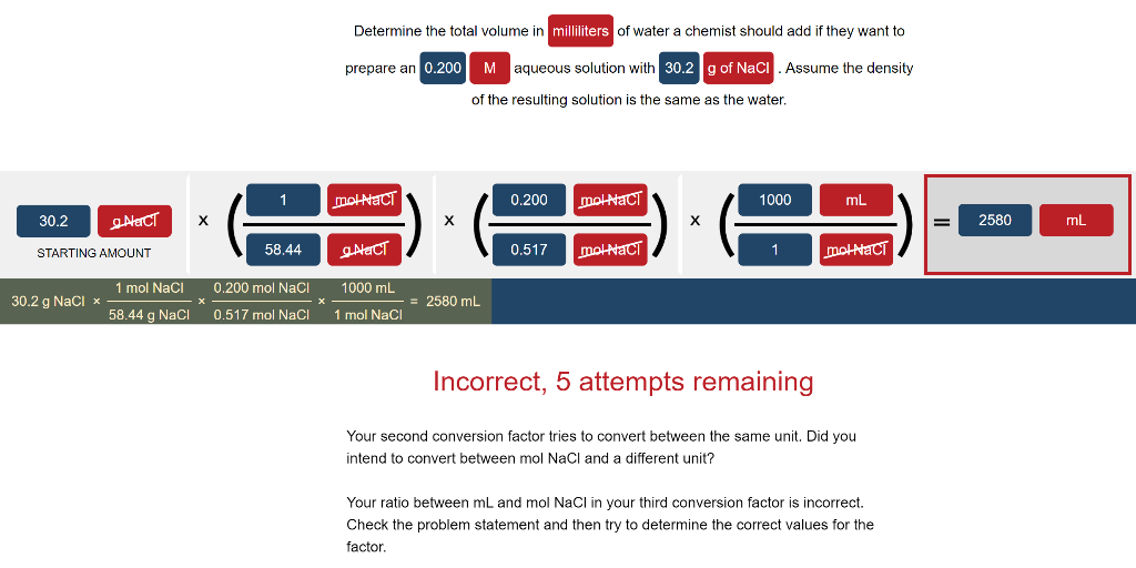 Solved Incorrect, 5 attempts remaining Your second | Chegg.com