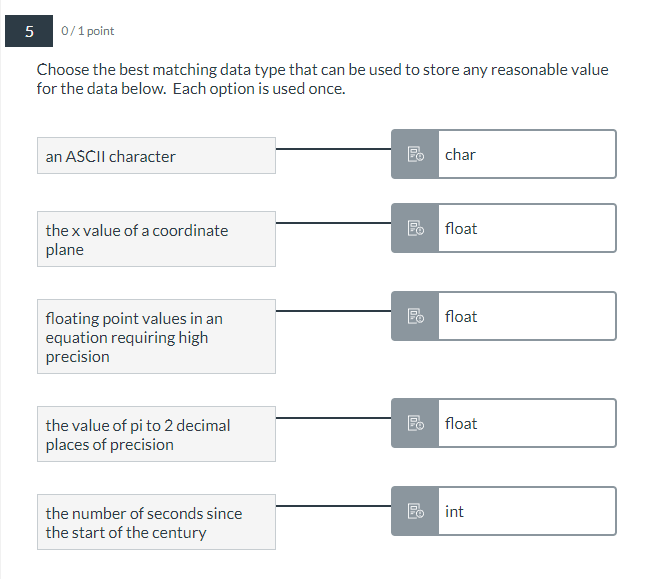 Solved Choose the best matching data type that can be used | Chegg.com