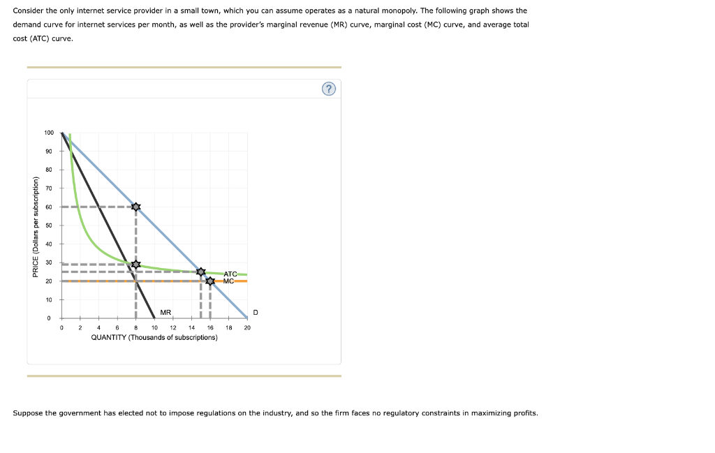 solved-consider-the-only-internet-service-provider-in-a-chegg