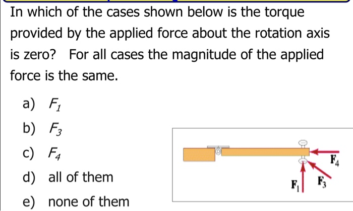 Solved In Which Of The Cases Shown Below Is The Torque | Chegg.com