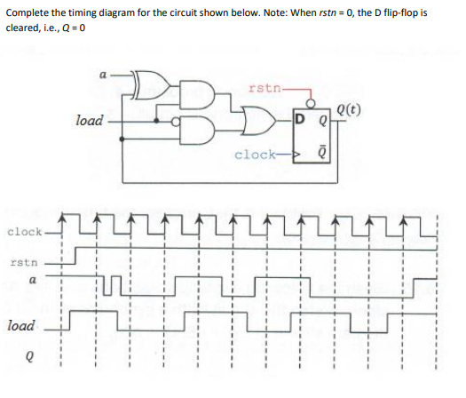 Solved Complete the timing diagram for the circuit shown | Chegg.com