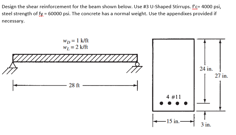 Solved Design the shear reinforcement for the beam shown | Chegg.com