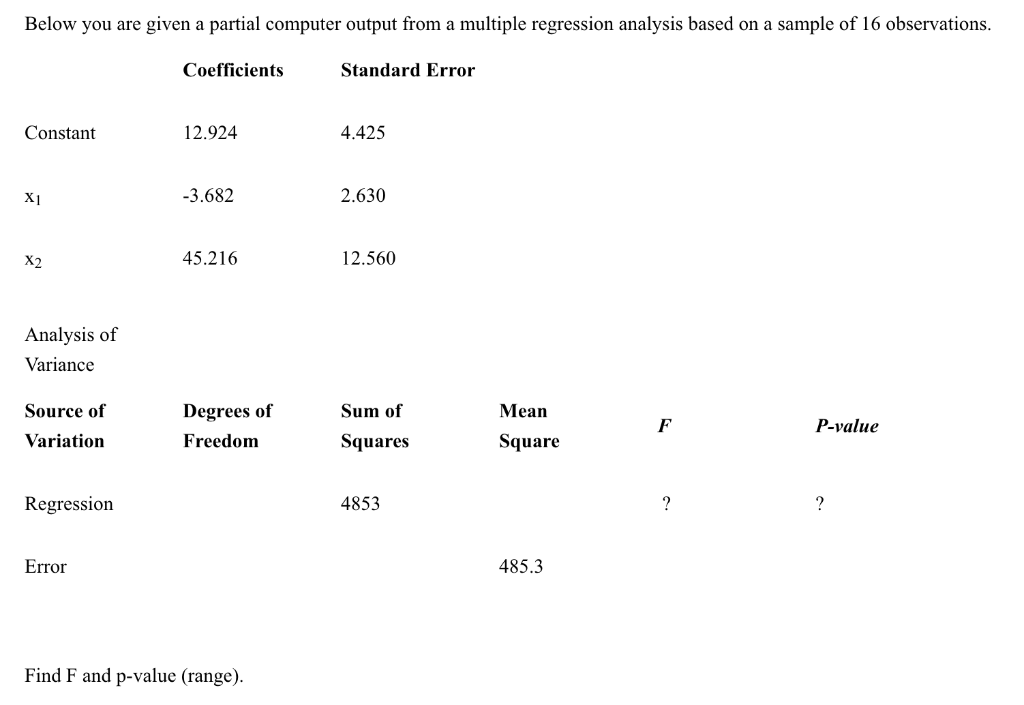 Solved Find F and p-value (range). | Chegg.com