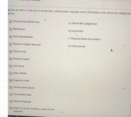 gorize all items in the list to structured, unstructured, requires more information and cannot be categorized gories Clinical