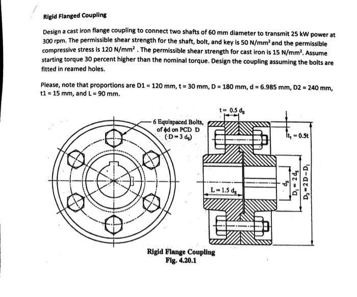 Solved Rigid Flanged Coupling Design a cast iron flange | Chegg.com