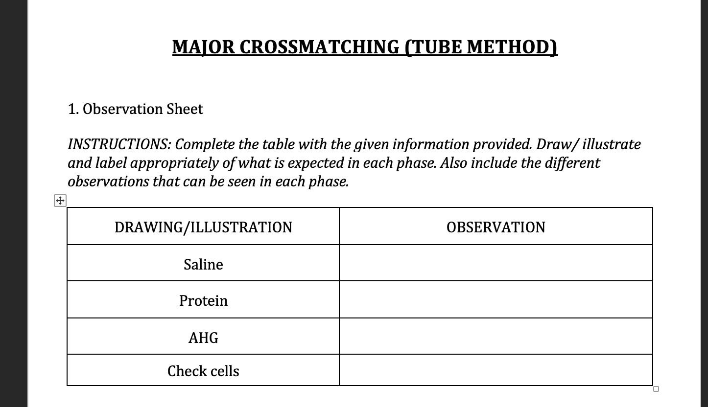 MAJOR CROSSMATCHING (TUBE METHOD 1. Observation Sheet INSTRUCTIONS: Complete the table with the given information provided. D