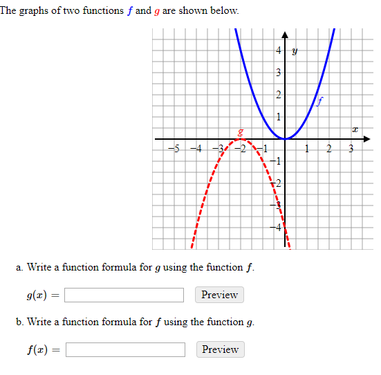 Solved The graphs of two functions f and g are shown below. | Chegg.com