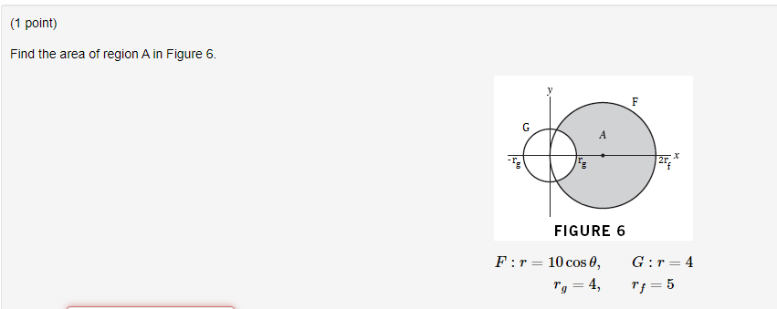 Solved (1 point) Find the area of region A in Figure 6. | Chegg.com