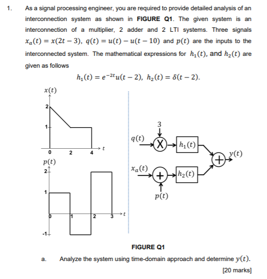 Solved 1. As a signal processing engineer, you are required