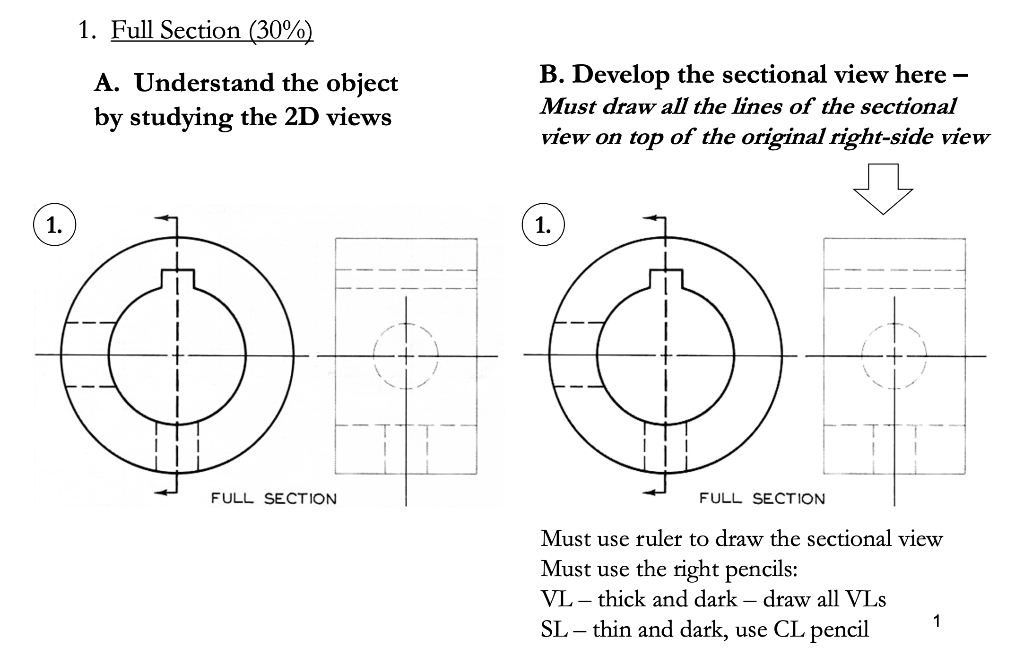 Solved A. Understand the object B. Develop the sectional | Chegg.com
