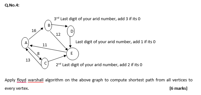 Solved SUBJECT: Analysis of Algorithm 3rd last digit = 8 2nd | Chegg.com