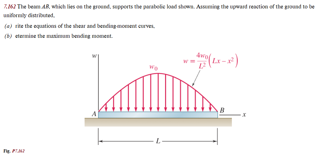 Parabolic Loading Solved 7.162 The beam \( A B \), which lies on the | Chegg.com