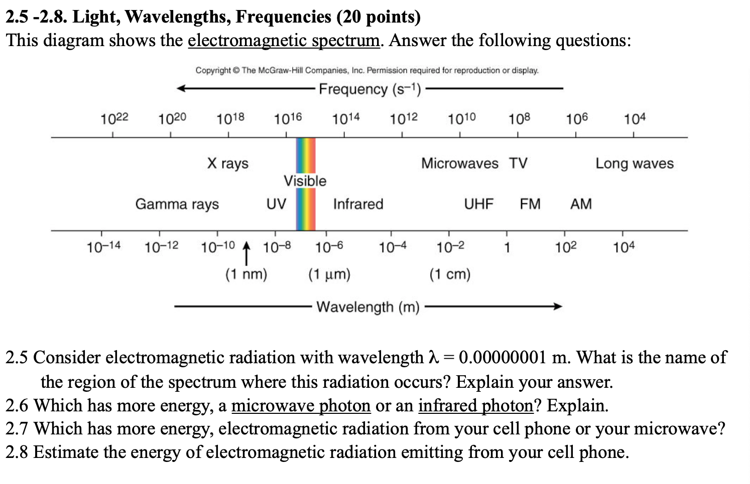 Solved 2.5 -2.8. Light, Wavelengths, Frequencies (20 points) | Chegg.com