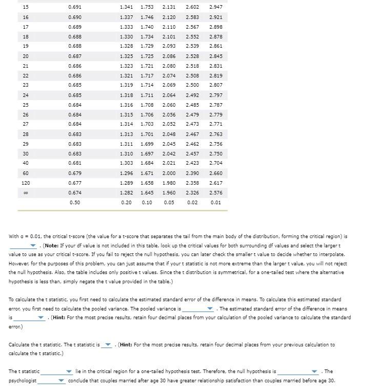 Solved 6. The t test for two independent samples - | Chegg.com