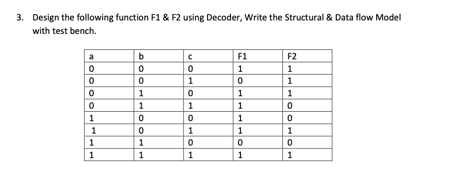 Solved Design the following function F1 \& F2 using Decoder, | Chegg.com