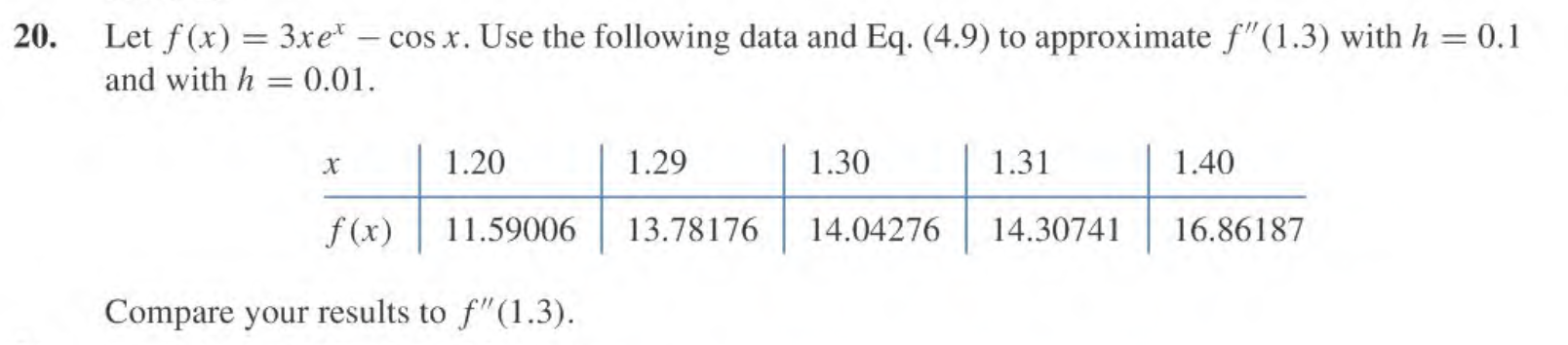 Solved This Question Is From The Textbook "Numerical | Chegg.com