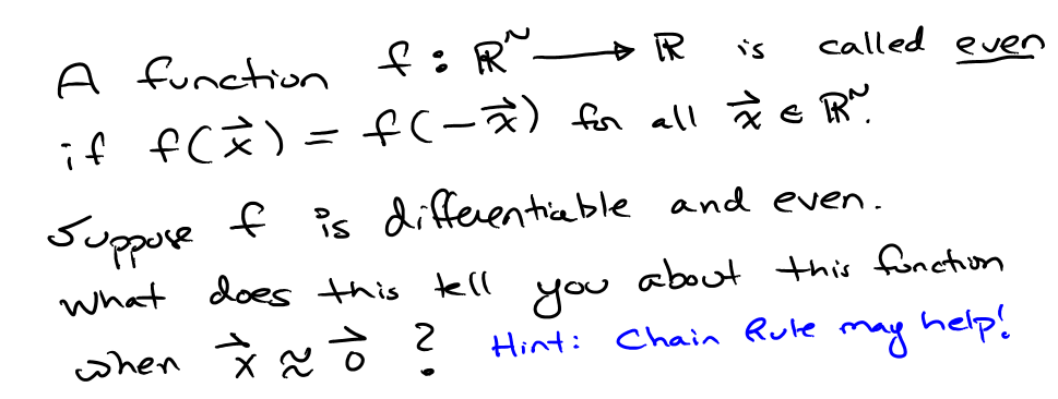 Solved A Function For R Is Called Even If F X F 2 Fo Chegg Com