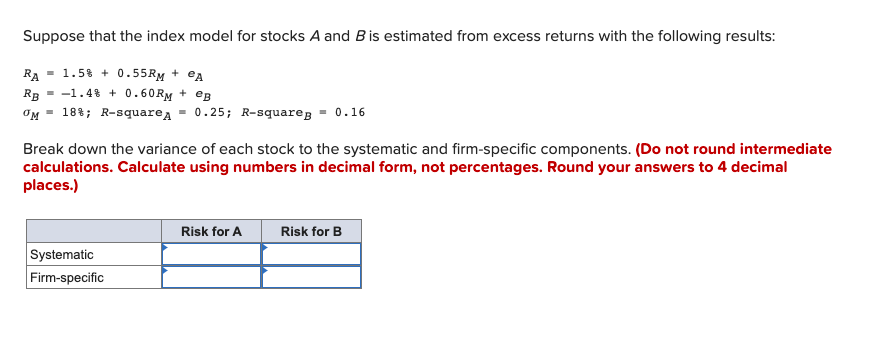 Solved Suppose That The Index Model For Stocks A And B Is | Chegg.com