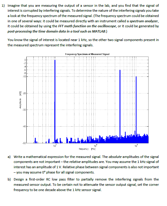 1) Imagine that you are measuring the output of a | Chegg.com