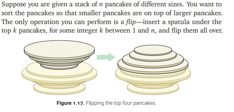 Solved Suppose you are given a stack of n pancakes of | Chegg.com