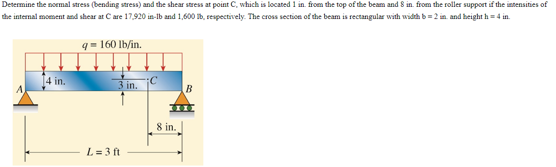 Solved Determine the normal stress (bending stress) and the | Chegg.com