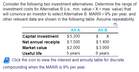 Solved Consider The Following Two Investment Alternatives. | Chegg.com