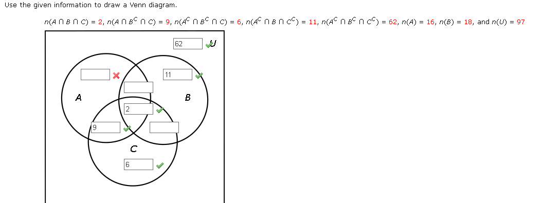 Solved Use The Given Information To Draw A Venn Diagram. | Chegg.com