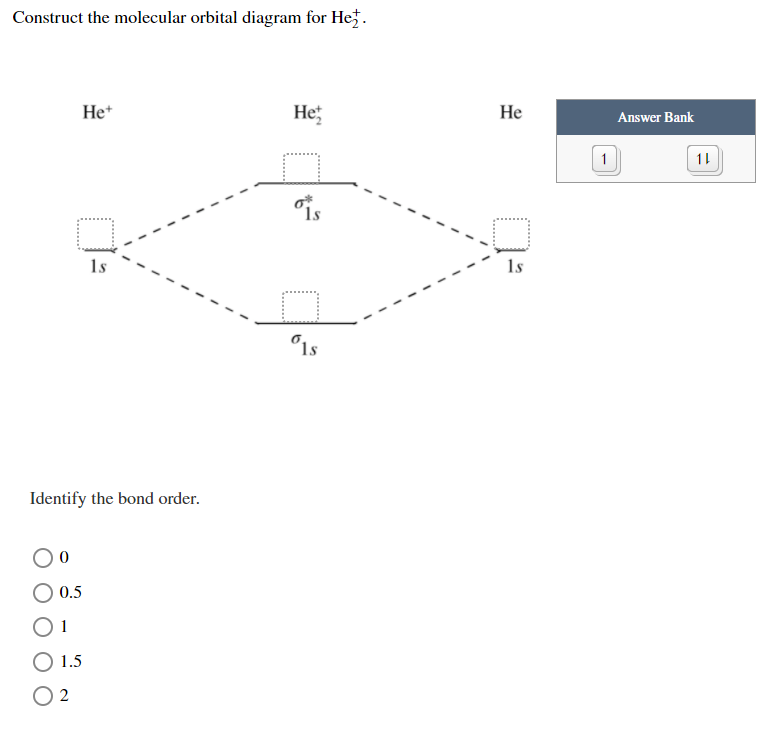 Solved Construct the molecular orbital diagram for Het Het | Chegg.com
