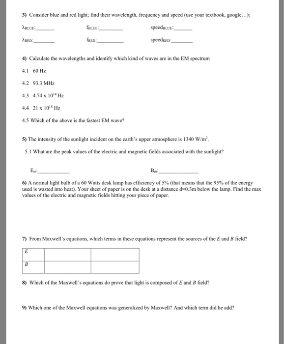 Electromagnetism visual data 4