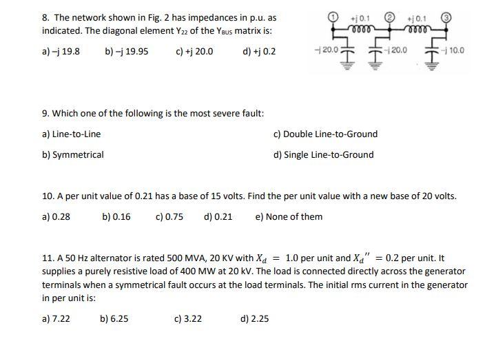 Solved 0 1 8 The Network Shown In Fig 2 Has Impedances In Chegg Com