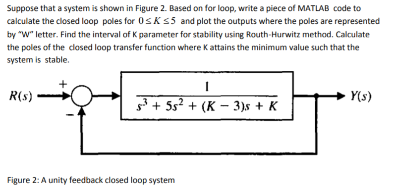 Solved Suppose that a system is shown in Figure 2. Based on | Chegg.com