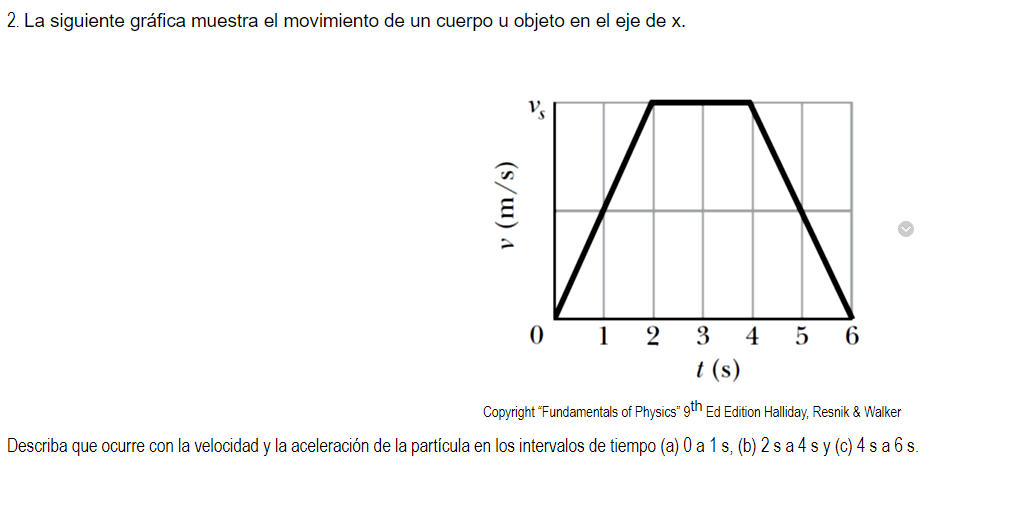 2. La siguiente gráfica muestra el movimiento de un cuerpo u objeto en el eje de \( x \). Copyright Fundamentals of Physics