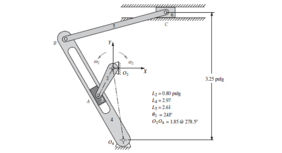 Figure 2 shows a six-bar mechanism and its | Chegg.com