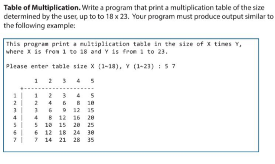 Solved Table of Multiplication. Write a program that print a | Chegg.com